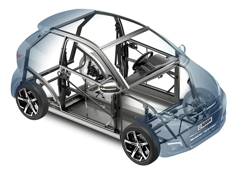 Sécurité de la i20 - Recherche d'une voiture